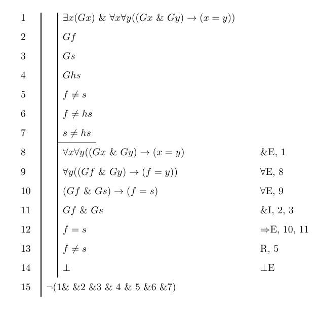 image from The Incoherence of the Trinity:A Fitch-style Natural Deduction